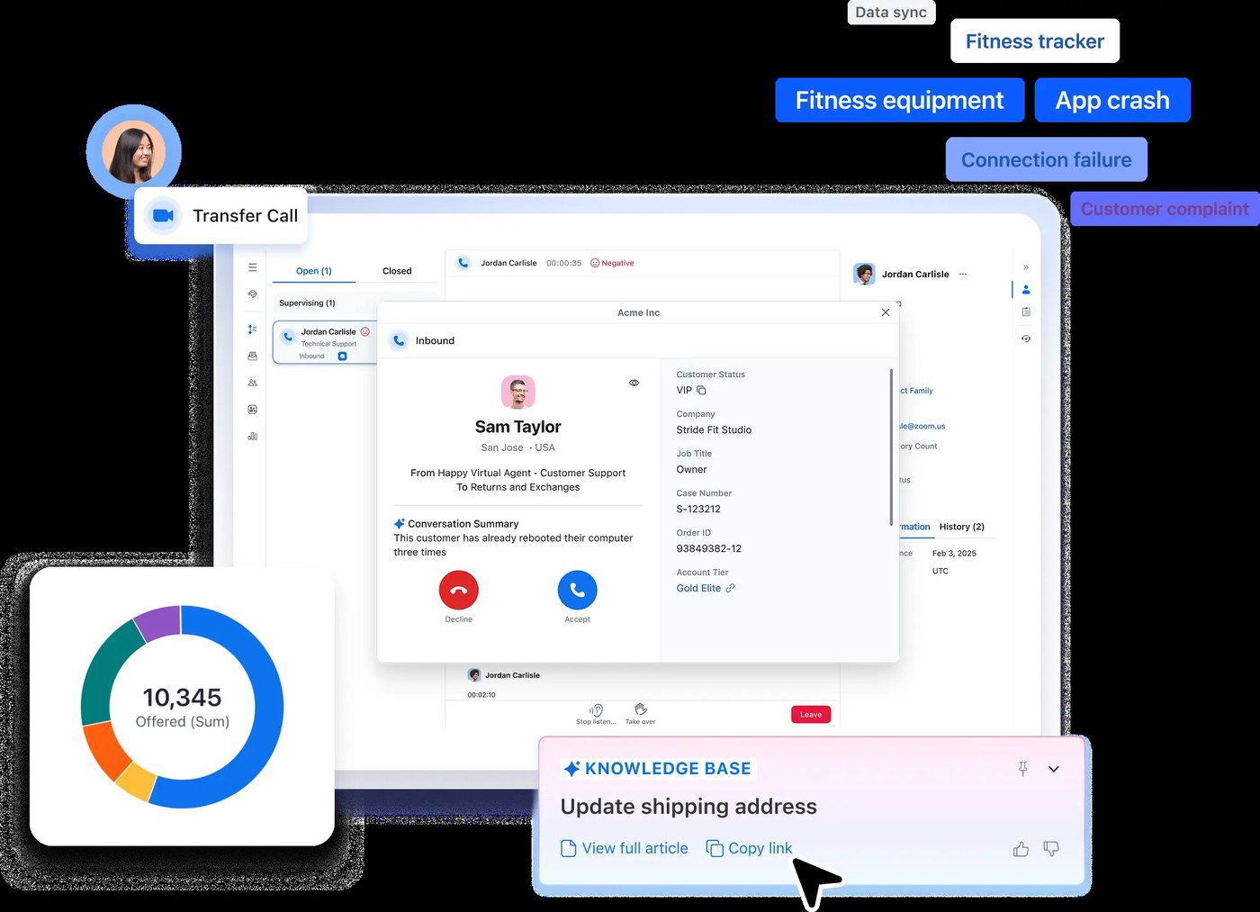 Painel do Zoom Contact Center com dados do cliente, transferência de chamada e base de conhecimento